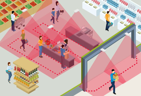 Supermarket Queue Management