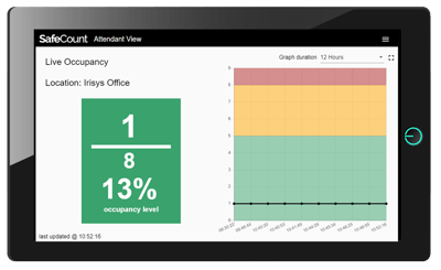 Dashboard - Attendant - Transparent