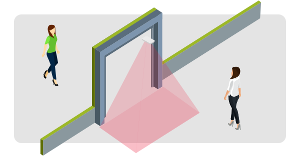 Occupancy Sensors - Ceiling Sensors - Entryway Sensors - 600x315