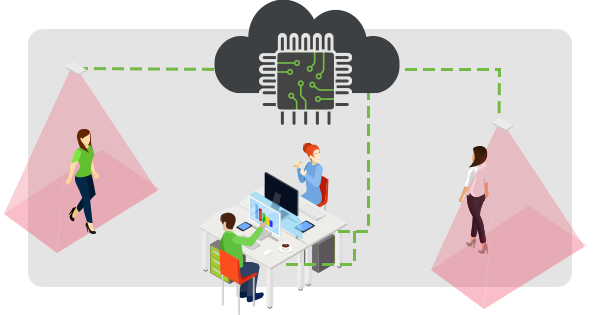 Solution - Data Platform - 600x315