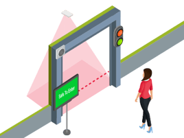 SafeCount occupancy monitoring solution