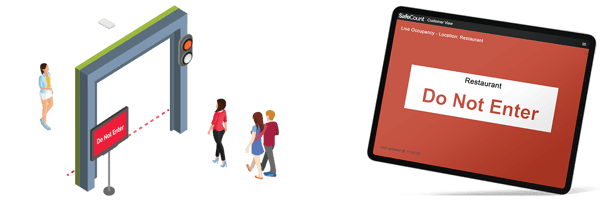 SafeCount - Tablet - Side by Side