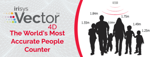 Vector 4D Most Accurate