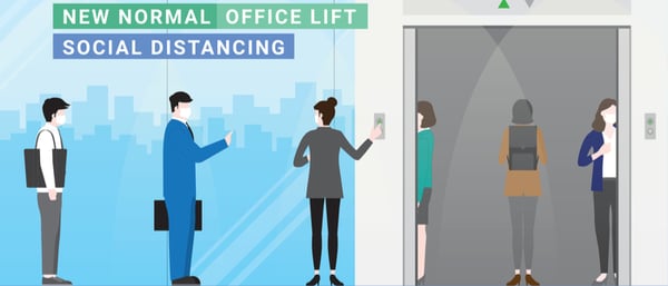 social distancing in a office