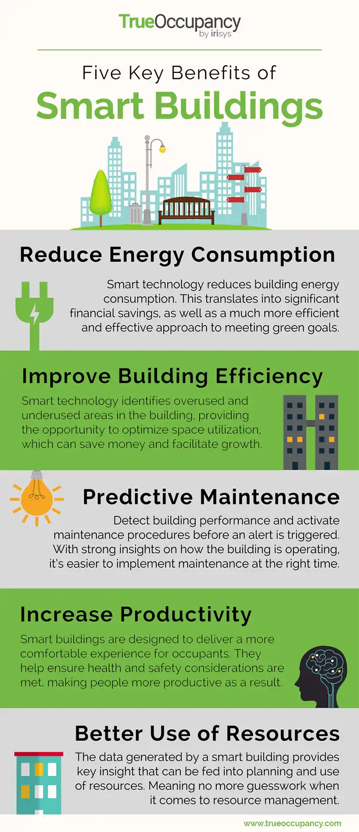 5 Key Benefits of Smart Buildings - True Occupancy